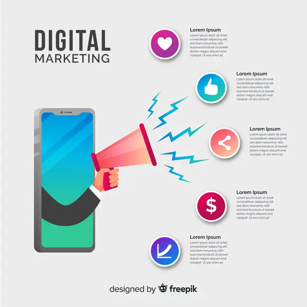 digital-marketing-infographic_23-2148157917