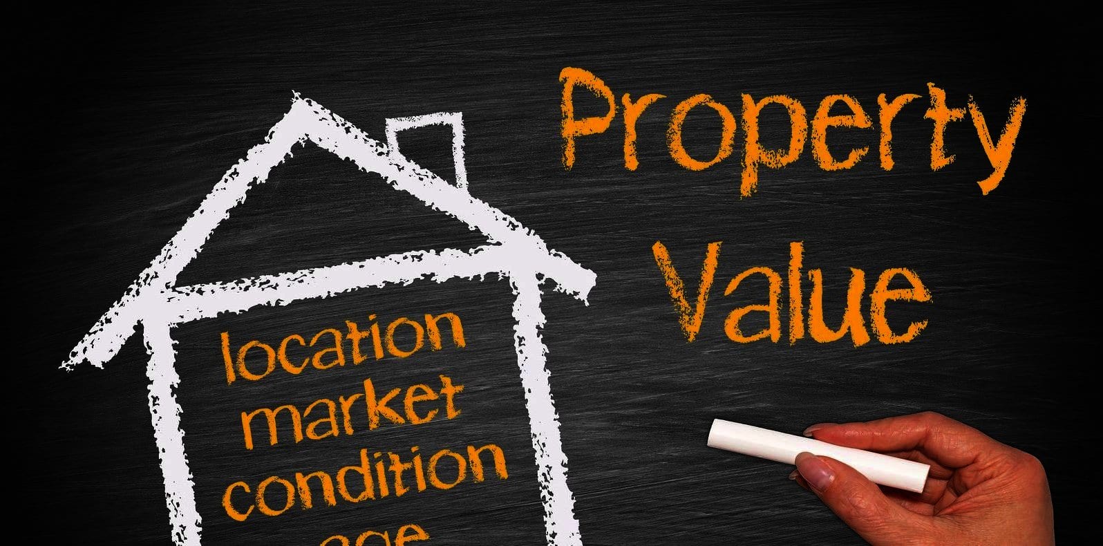 property-valuation