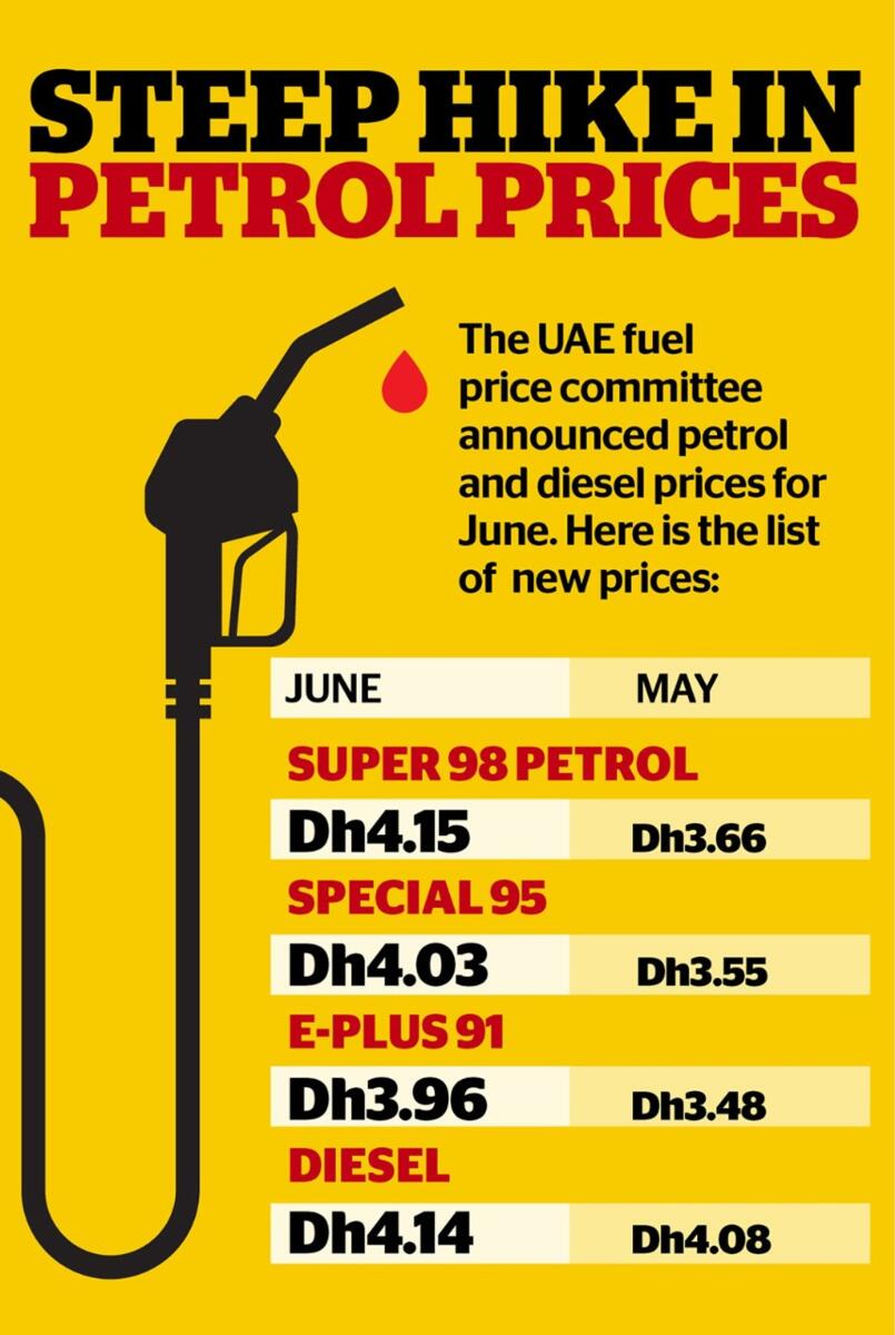 Petrol, diesel prices for June 2022 announced