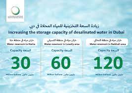 Dewa builds 3 new reservoirs to enhance water security