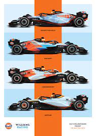 Gulf oil and Williams Racing announce a livery fan vote
