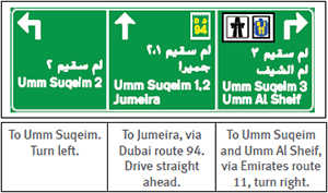 exit direction signs