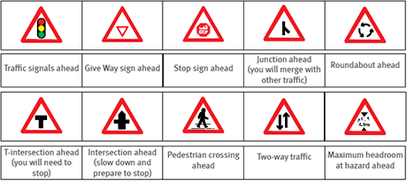 warning signs dubai